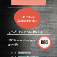 Портфолио alexwilson